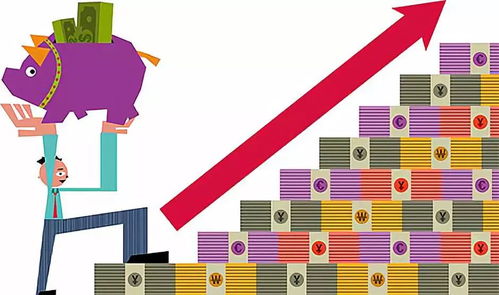 商铺投资vs住宅投资，谁更胜一筹？